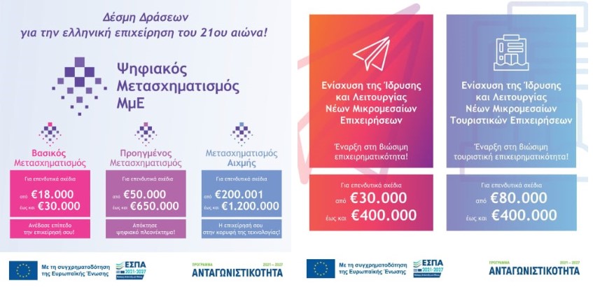 ΟΛΟΚΛΗΡΩΣΗ ΠΡΟΓΡΑΜΜΑΤΩΝ