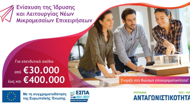ΥΠΕΘΟ: Έγκριση 1231 αιτήσεων χρηματοδότησης συνολικού επιχορηγούμενου προϋπολογισμού 196.910.717 ευρώ, στο πλαίσιο της Δράσης «Ενίσχυση της ίδρυσης και λειτουργίας νέων ΜμΕ» από το ΕΣΠΑ