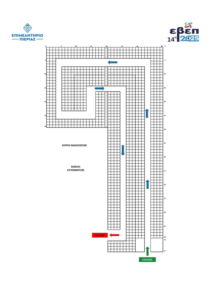 ΚΑΤΟΨΗ ΕΒΕΠ 2025