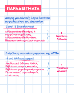 ΜΙΤΟΣ 4 240x300