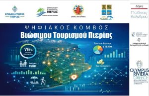 CIFIAKOS KOMBOS