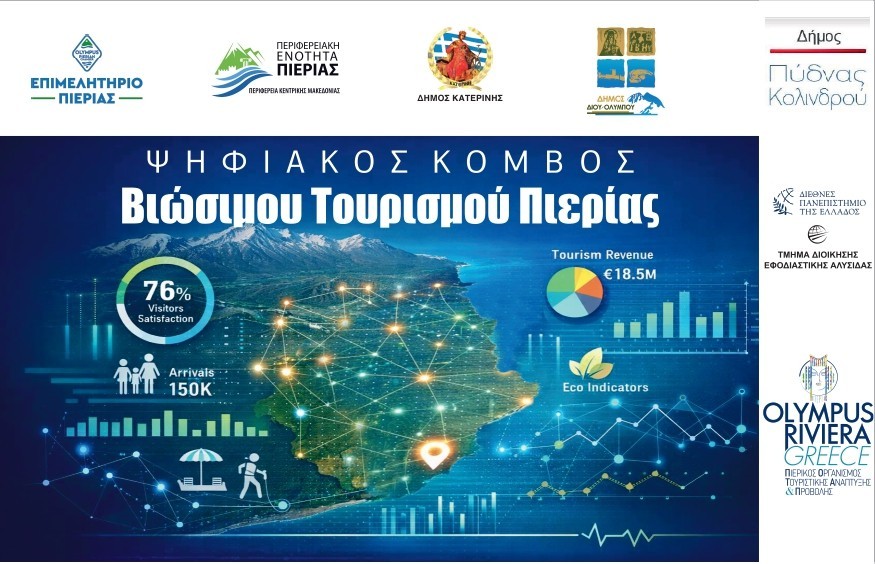 CIFIAKOS KOMBOS